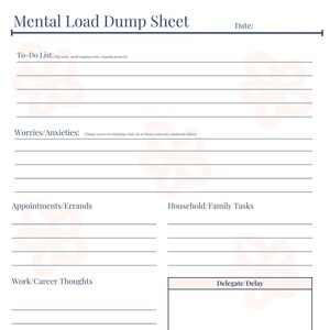 Könnte beinhalten: Ein weißes Mental Load Dump Sheet mit Abschnitten für To-Do-Liste, Sorgen/Ängste, Termine/Besorgungen, Haushalt/Familienaufgaben, Arbeits-/Karrieregedanken, Delegieren/Verschieben und Notizen/Zufällige Gedanken.