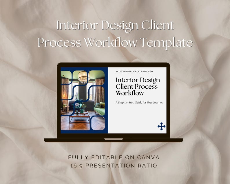 May include: A laptop displays an "Interior Design Client Process Workflow" template. The screen shows a room interior with a sofa and coffee table. Text on the screen reads "A Step by Step Guide for Your Journey." The laptop is labeled "FULLY EDITABLE ON CANVA" and "16:9 PRESENTATION RATIO."