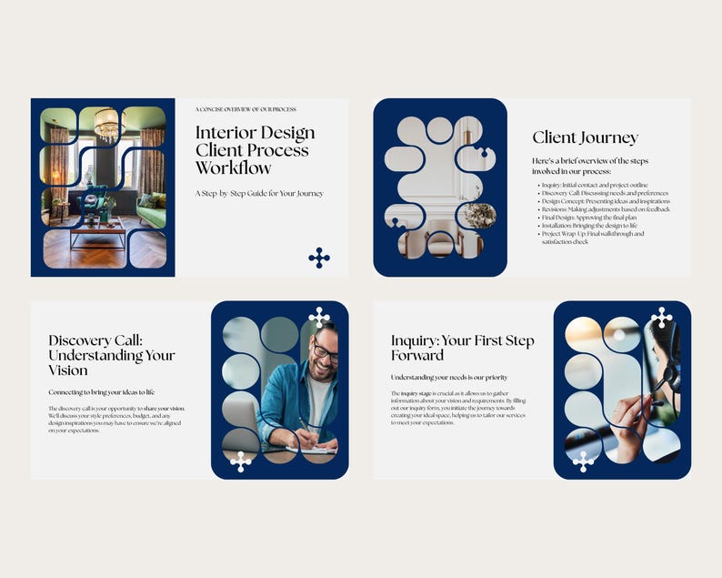 May include: A brochure with a navy blue border and white background. The brochure's text includes "Interior Design Client Process Workflow" and "Client Journey." Images of interior design and a person are also included.