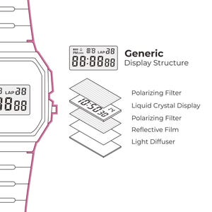 Casio F91 3D Paper Crafted Watch by timecrafter.id