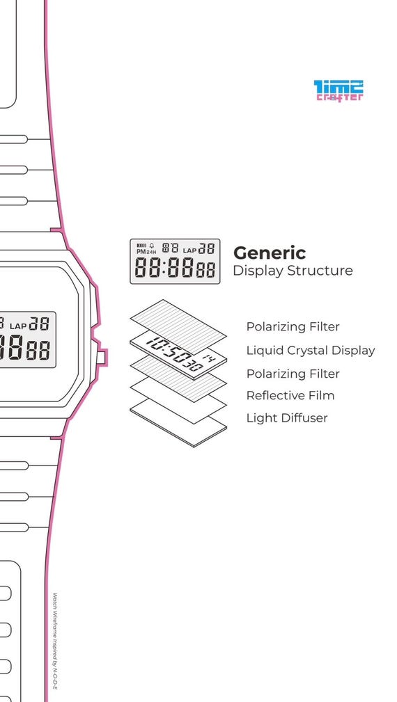 Casio F-91W - “the Legend of Zelda” - 3D Paper Crafted Watch - Etsy