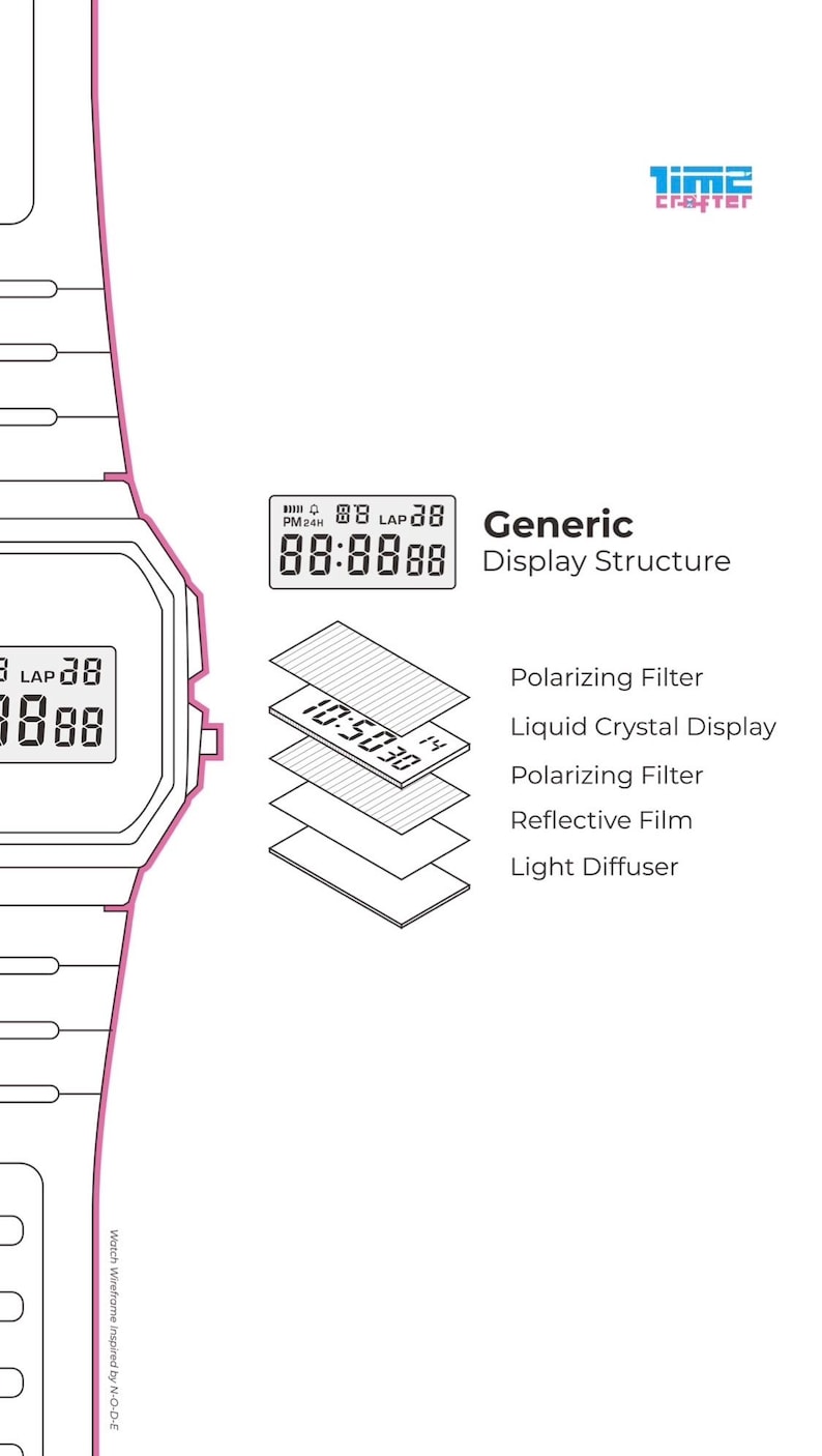 Casio F91 3D Paper Crafted Watch by timecrafter.id