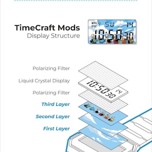 Casio F91 3D Paper Crafted Watch by timecrafter.id