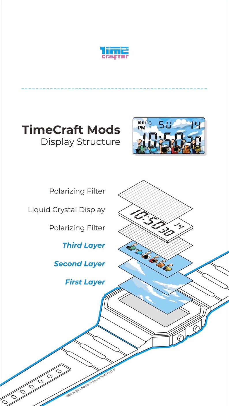 Casio F91 3D Paper Crafted Watch by timecrafter.id