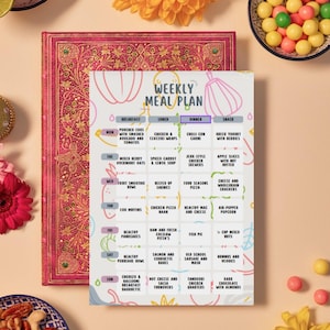 Healthy calorie deficit weekly meal plan (fully created) with ingredients, methods and calories