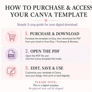 May include: A three-step instructional guide for a Canva template. The text reads: HOW TO PURCHASE & ACCESS YOUR CANVA TEMPLATE, 1. PURCHASE & DOWNLOAD, 2. OPEN THE PDF, 3. EDIT, SAVE & USE, and PLEASE NOTE: This is a digital template. No physical item will be shipped.