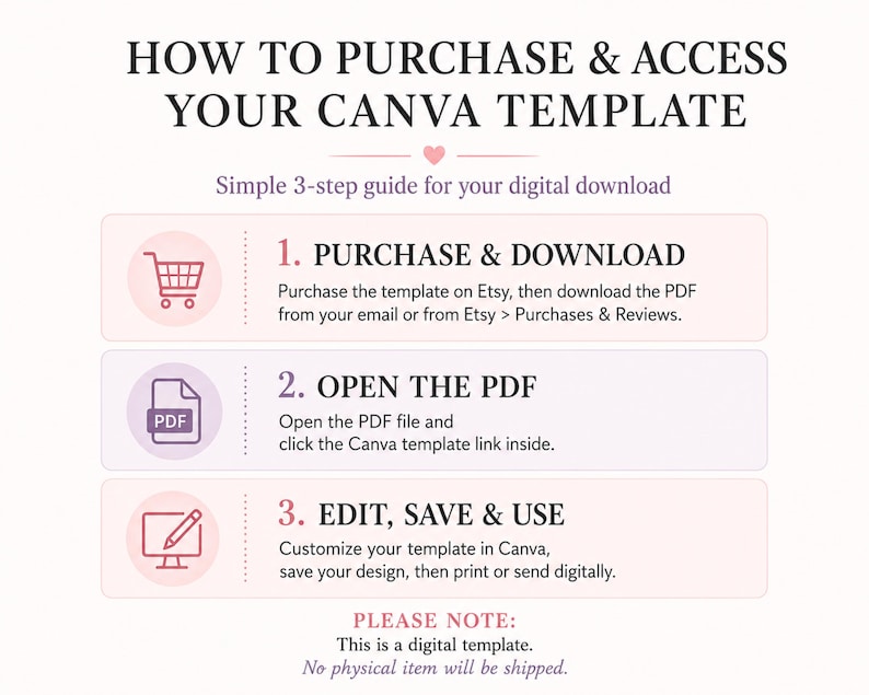 May include: A three-step instructional guide for a Canva template. The text reads: HOW TO PURCHASE & ACCESS YOUR CANVA TEMPLATE, 1. PURCHASE & DOWNLOAD, 2. OPEN THE PDF, 3. EDIT, SAVE & USE, and PLEASE NOTE: This is a digital template. No physical item will be shipped.