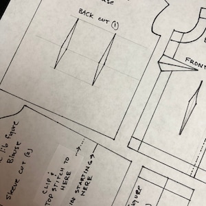 May include: A black and white drawing of a blouse pattern with instructions for cutting and sewing. The drawing includes lines for the back, front, and sleeves of the blouse. The text on the drawing includes "Basic lib figure Blouse", "Back cut (1)", "Sleeve cut (2)", "Front", "CLIP", "TOP STITCH TO HERE", "JOIN STARTING HERE", and "OLDT".