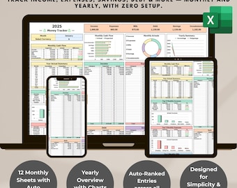 Excel Annual Budget Tracker Spreadsheet – Personal Finance Planner for Beginners – Monthly Budget Template/Income Expense Bill Debt Tracker