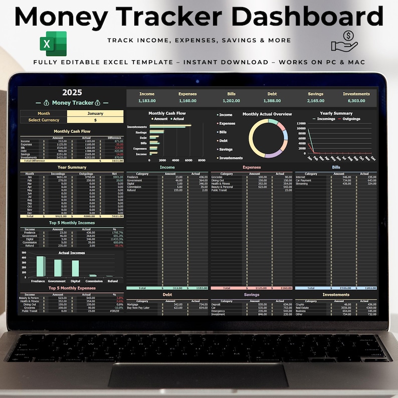 Może przedstawiać: Ekran laptopa wyświetlający "Money Tracker Dashboard" w szablonie arkusza kalkulacyjnego. Szablon Excel pokazuje dochody, wydatki, oszczędności i inne dane. Ekran wyświetla wykresy i tabele z danymi finansowymi, w tym rok 2025 i miesiąc styczeń.