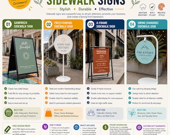 May include: An infographic titled Types of Sidewalk Signs displaying four distinct sign styles: a green sandwich board, an orange freestanding circular sign, a brown A-frame sign, and a light blue hanging swing sign, each with descriptive features.