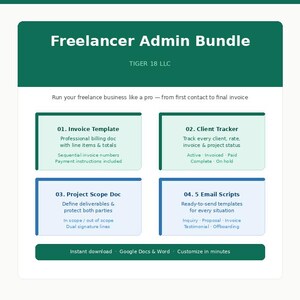 Könnte beinhalten: Ein digitales Produkt namens "Freelancer Admin Bundle" mit einem dunkelgrünen Header und weißem Text. Das Bundle enthält Rechnungsvorlagen, Client-Tracker, Projektumfangsdokumente und E-Mail-Skripte. Der Text "Instant download" steht unten.