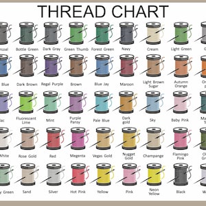 May include: A thread chart featuring a variety of thread colors, including Charcoal, Bottle Green, and Dark Gray. Each spool is labeled with its color name. The chart is designed for craft projects and sewing enthusiasts.