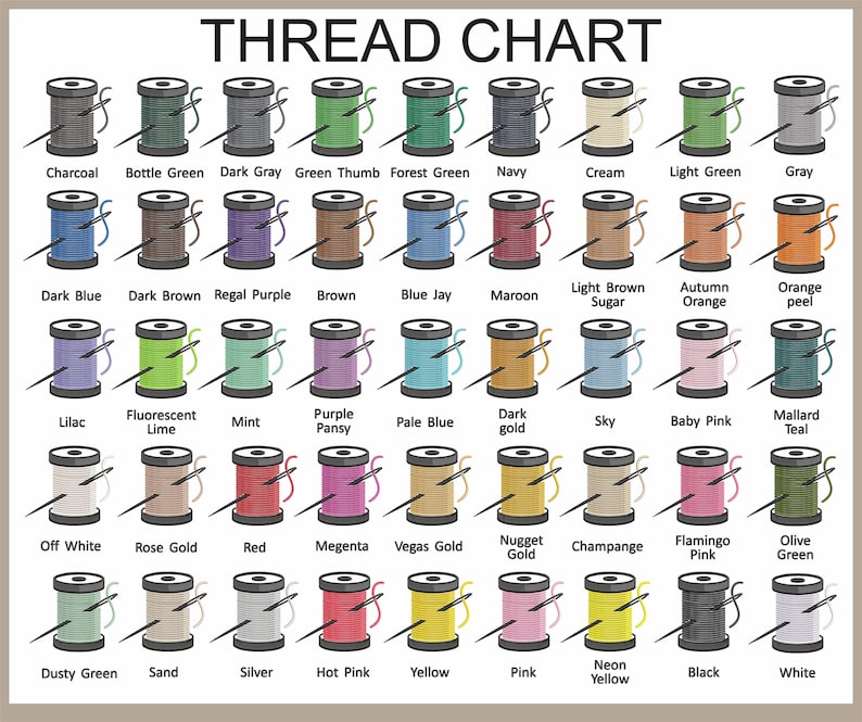 May include: A thread chart featuring a variety of thread colors, including Charcoal, Bottle Green, and Dark Gray. Each spool is labeled with its color name. The chart is designed for craft projects and sewing enthusiasts.
