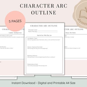 Könnte beinhalten: Ein digitaler Download einer Charakterbogen-Gliederungsvorlage mit 5 Seiten. Die Vorlage enthält Abschnitte für den Namen der Figur, die Rolle, die Kernüberzeugungen, Wünsche, Hintergrundgeschichte und mehr.