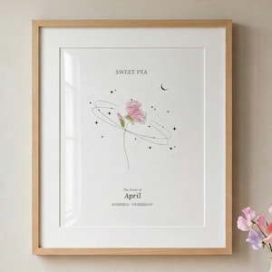 Original Birth Month Flower Watercolor Paintings – Hand Painted Prints, Human Made Art, Birthday Gift