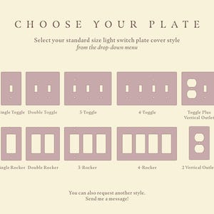Puede incluir: Un gr&aacute;fico de color beige claro que muestra varios estilos de placas para interruptores de luz. El texto dice: CHOOSE YOUR PLATE, Select your standard size light switch plate cover style from the drop-down menu, Single Toggle, Double Toggle, 3-Toggle, 4-Toggle, Toggle Plus Vertical Outlet, Single Rocker, Double Rocker, 3-Rocker, 4-Rocker, 2 Vertical Outlets, You can also request another style. Send me a message!