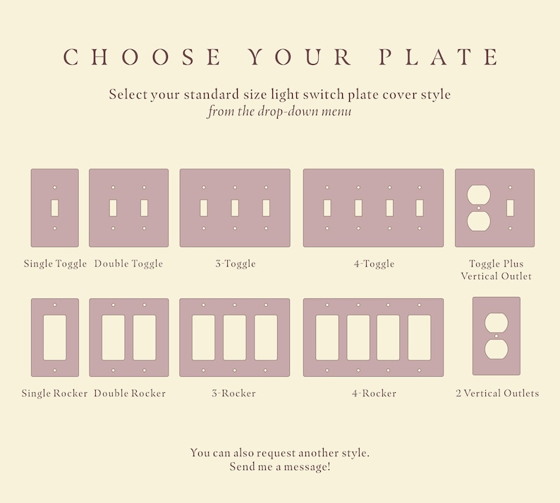 Puede incluir: Un gr&aacute;fico de color beige claro que muestra varios estilos de placas para interruptores de luz. El texto dice: CHOOSE YOUR PLATE, Select your standard size light switch plate cover style from the drop-down menu, Single Toggle, Double Toggle, 3-Toggle, 4-Toggle, Toggle Plus Vertical Outlet, Single Rocker, Double Rocker, 3-Rocker, 4-Rocker, 2 Vertical Outlets, You can also request another style. Send me a message!