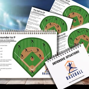 May include: A spiral-bound notebook and several loose sheets display baseball defensive strategies. The diagrams show player positions on a baseball field, with text explaining plays. The notebook cover reads "Defensive Situations."