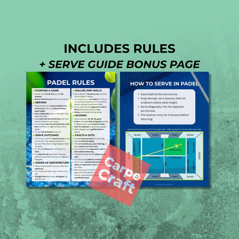 Padel Rules.pdf Padel Tennis Rules Guide: Beginner Quick Reference + Serve Diagram (PDF ...
