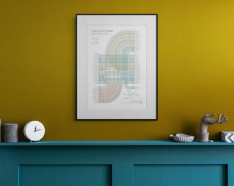 Christian Wall Art, A2 – Gospel Journey Planner Bible Data Visualisation Scripture Print Gift