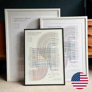 Gospel Journey Planner – 24x36 Large Christian Wall Art, Bible Data Visualisation, Giclée Print