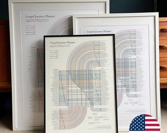Gospel Journey Planner – 24x36 Large Christian Wall Art, Bible Data Visualisation, Giclée Print