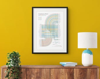 Christian Wall Art, Large – Gospel Journey Planner Bible Data Visualisation Scripture Print Gift
