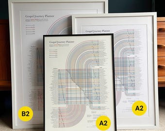 Gospel Journey Planner – A2 Contemporary Christian Wall Art, Bible Data Visualisation, Giclée Print