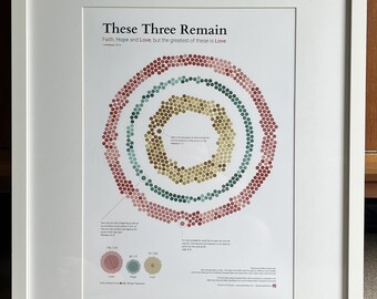 These 3 Remain – A3 Contemporary Christian Wall Art, Bible Data Visualisation, Giclée Print