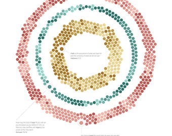 These 3 Remain – A3 Contemporary Christian Wall Art, Bible Data Visualisation, Giclée Print
