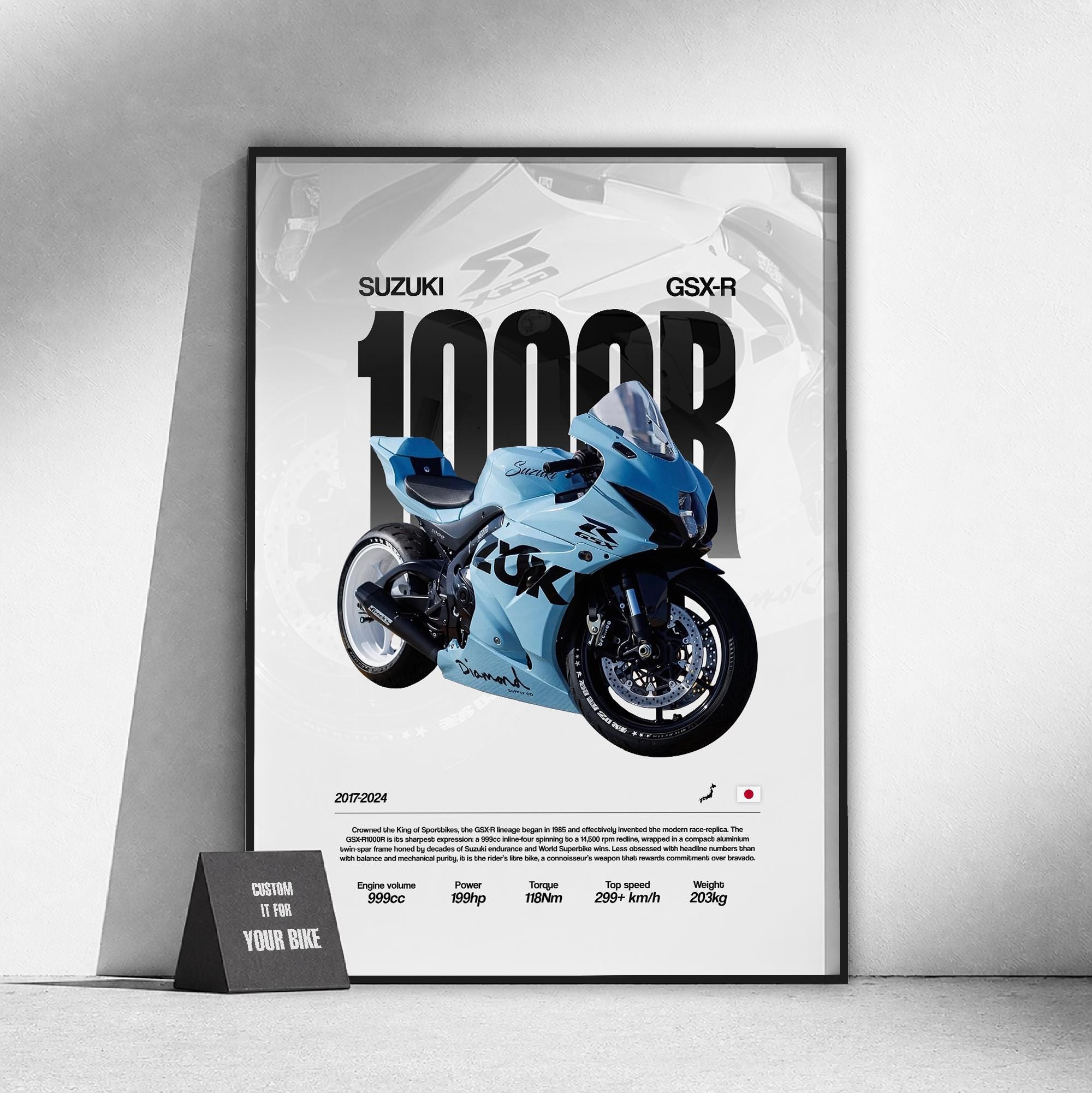 Gsxr 1000 Poster - Etsy