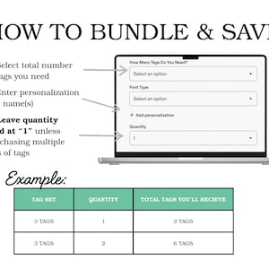 May include: An instructional graphic titled HOW TO BUNDLE & SAVE showing a laptop screen with dropdown menus for tag quantity and font type, plus a table example illustrating how selecting a quantity of 1 or 2 affects the total number of tags received.