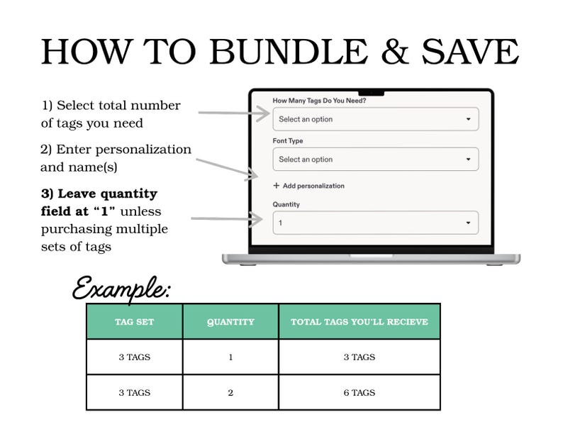 May include: An instructional graphic titled HOW TO BUNDLE & SAVE showing a laptop screen with dropdown menus for tag quantity and font type, plus a table example illustrating how selecting a quantity of 1 or 2 affects the total number of tags received.