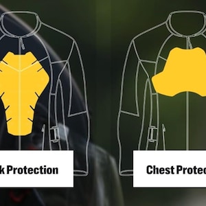 Handmade Ducati C5 Motorcycle Jacket & Pants: Waterproof Cordura Textile Racing Suit image 8