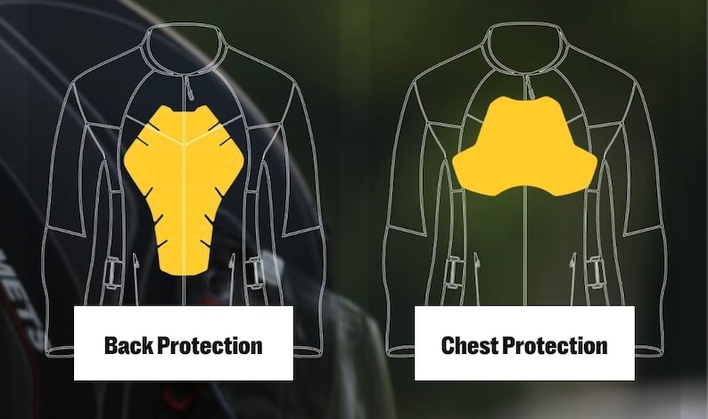Handmade Ducati C5 Motorcycle Jacket & Pants: Waterproof Cordura Textile Racing Suit image 8