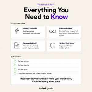 May include: An informational graphic titled Everything You Need to Know, featuring sections for Good Questions and Our Promise. It lists features like Instant Download, Lifetime Access, Beginner Friendly, and a 30-Day Guarantee, plus four bulleted points.