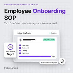 Può includere: Un grafico digitale intitolato Employee Onboarding SOP con il testo Turn Day One chaos into a system that runs itself. Presenta un'interfaccia di monitoraggio dell'onboarding con una barra di avanzamento al 100%, un elenco di attività e un indicatore.