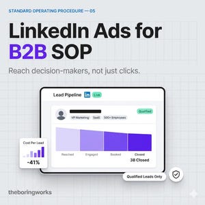 May include: A digital graphic titled Standard Operating Procedure 05 LinkedIn Ads for B2B SOP. It features a lead pipeline chart showing stages from reached to closed, a cost per lead bar graph with -41% text, and a qualified leads only badge.