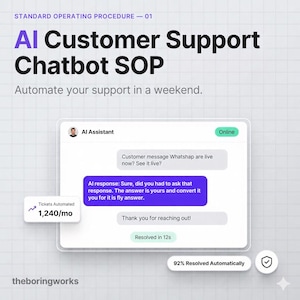 May include: A digital graphic titled AI Customer Support Chatbot SOP featuring a chat interface with an AI Assistant. The interface displays a conversation with automated responses, a ticket count of 1,240/mo, and a 92% resolved automatically metric.