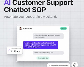 Standardarbeitsanweisung für KI-gestützte Kundensupport-Chatbots, Automatisierungsleitfaden für Kleinunternehmen (PDF-Download)