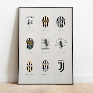 Juventus Logo Poster | Juventus Logo Print | Juventus Logo Wall Art | Football Poster | Soccer Poster | Minimalist Poster