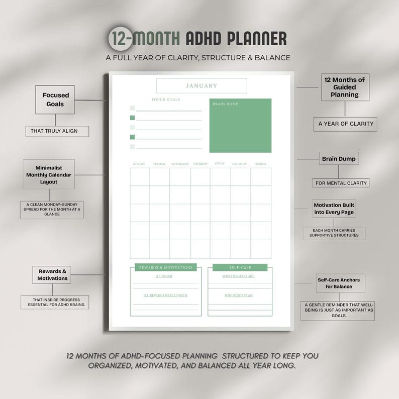 ADHD Planner Printable Set: Daily, Weekly, Monthly (digital Download ...
