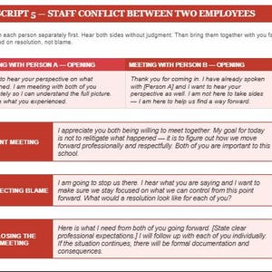 K&ouml;nnte beinhalten: Ein Dokument mit dem Titel SCRIPT 5 &mdash; STAFF CONFLICT BETWEEN TWO EMPLOYEES mit roten &Uuml;berschriften und wei&szlig;em Text. Es skizziert Schritte zur L&ouml;sung von Konflikten am Arbeitsplatz, einschlie&szlig;lich getrennter Treffen, gemeinsamer Sitzungen und Abschluss.