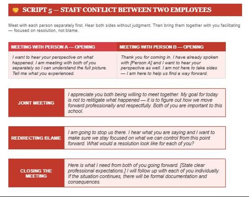 K&ouml;nnte beinhalten: Ein Dokument mit dem Titel SCRIPT 5 &mdash; STAFF CONFLICT BETWEEN TWO EMPLOYEES mit roten &Uuml;berschriften und wei&szlig;em Text. Es skizziert Schritte zur L&ouml;sung von Konflikten am Arbeitsplatz, einschlie&szlig;lich getrennter Treffen, gemeinsamer Sitzungen und Abschluss.