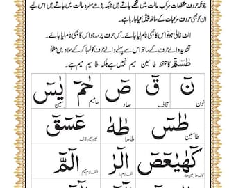 Islamic Protection Taweez | Black Magic Evil Eye Shield (Digital Download)