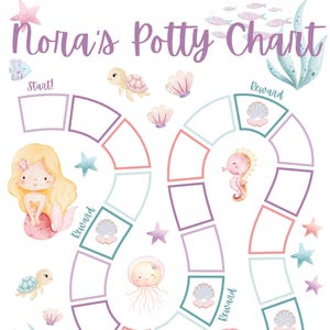 Mermaid Potty Training Chart (2), Customizable, Toddler Reward System (Digital Download)