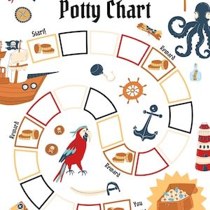 May include: A pirate-themed potty chart with the text "Owen's Potty Chart". The chart features a pirate ship, treasure chest, parrot, and other pirate-related illustrations. The chart has spaces for tracking progress and rewards.