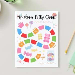 Puede incluir: Un colorido gráfico de entrenamiento para ir al baño con el texto "Amelia's Potty Chart". El gráfico presenta un diseño de tablero de juego con piruletas, caramelos y ositos de goma. También se ven un lápiz, un cuaderno y llaves.