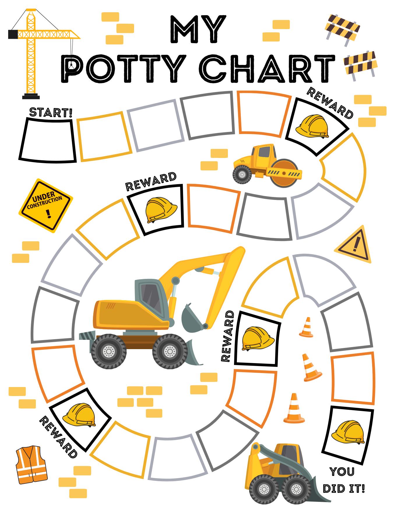 Construction Potty Training Chart, Customizable, Toddler Reward System ...
